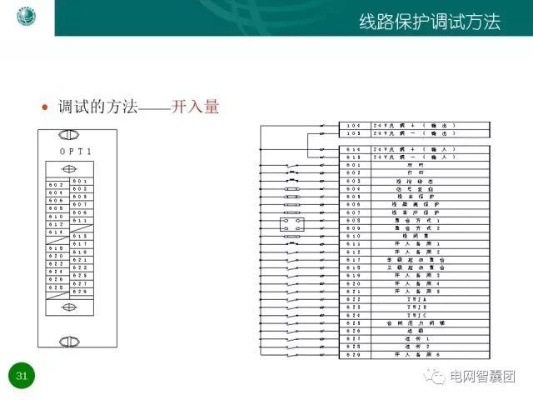 10kv线路保护测控装置的作用和安装调试步骤