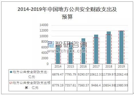 雄安雄东管廊监控中心建设方案 (雄安雄东管廊监控中心规划设计)