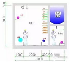 管廊综合监控点位设置间距标准，管廊监控设备布局方案
