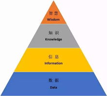 管廊监控招聘广告语怎么写（管廊监控岗位招聘广告范例）