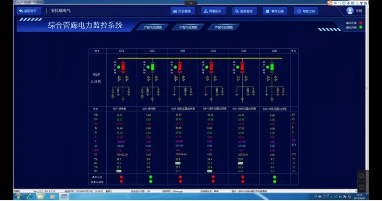 管廊工程的监控（如何有效监控管廊工程进度与质量）