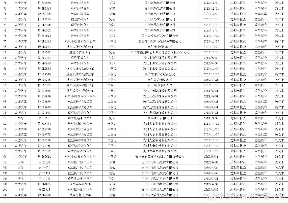 大滩管廊监控消防中标单位名单公布，消防监控设备采购结果