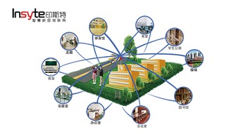 物联网智慧校园系统有哪些类型（探索智慧校园系统的多样化分类）