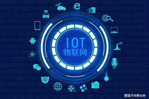 物联网控制系统代码有哪些（物联网控制系统代码详解）