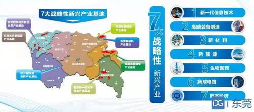 东莞物联网系统公司有哪些（东莞地区知名物联网企业推荐）