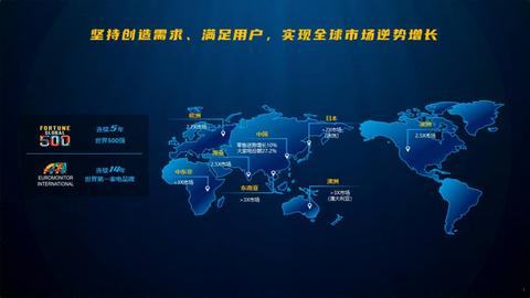 物联网营收系统有哪些类型（详解物联网营收系统的分类）