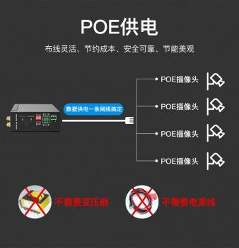 物联网认知系统功能详解